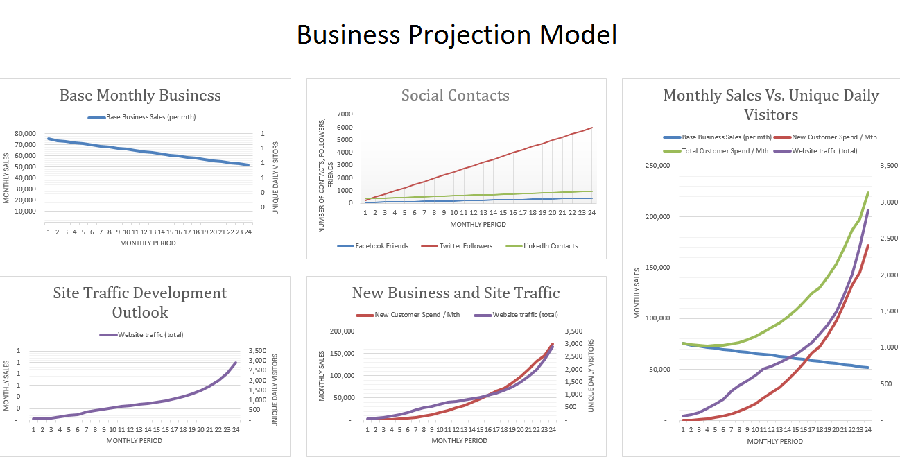 Business_Planning_and_Digital_Strategies_Worksheet_Snapshot