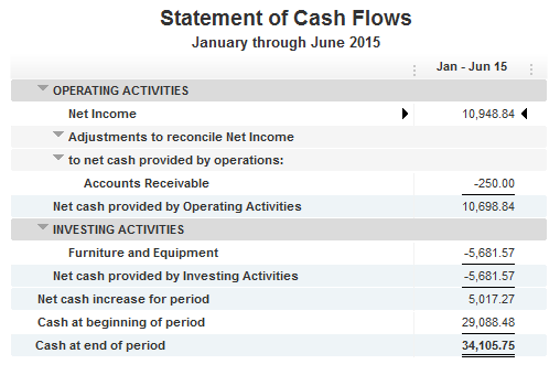 Cash_Flow_Capture